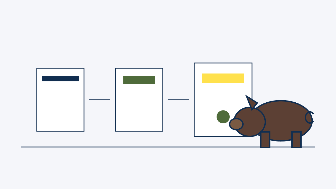 Bid Score and Proposal Checklist